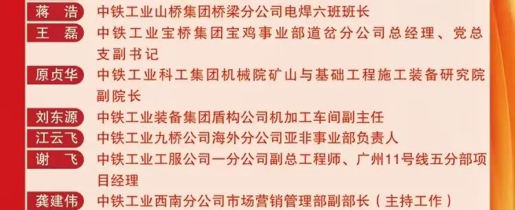 ag尊龙凯时工业经营工作和多位先进个人获中国ag尊龙凯时表彰