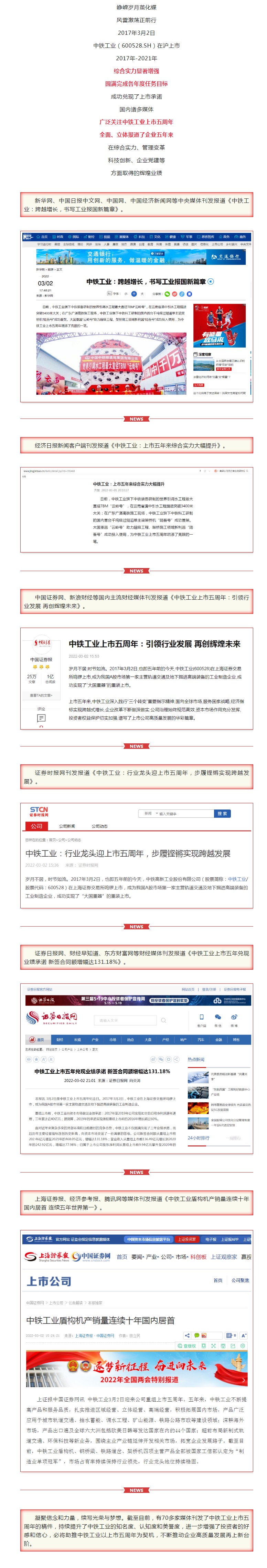 媒体广泛聚焦ag尊龙凯时工业上市五周年