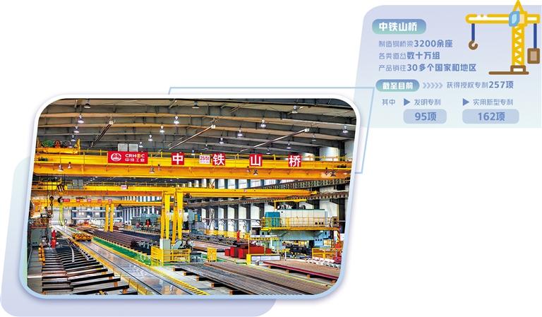 《经济日报》报道：百年锻造出“利器”