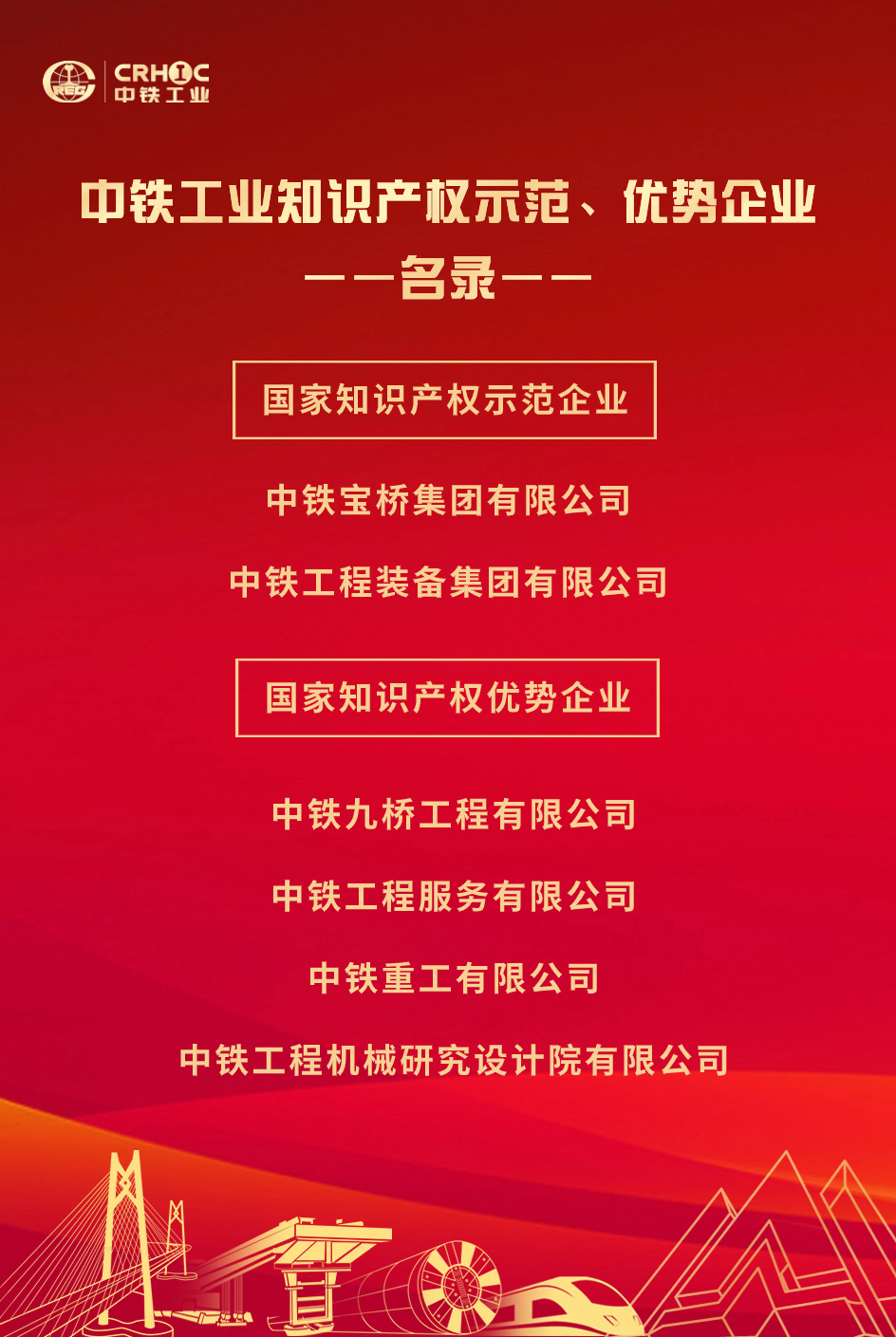 ag尊龙凯时工业旗下企业获评国家知识产权示范企业、优势企业