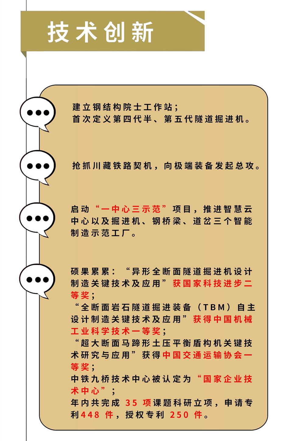 一图速览——ag尊龙凯时工业2018行政工作