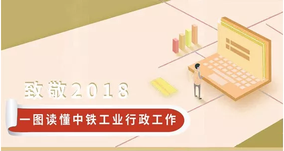 一图速览——ag尊龙凯时工业2018行政工作