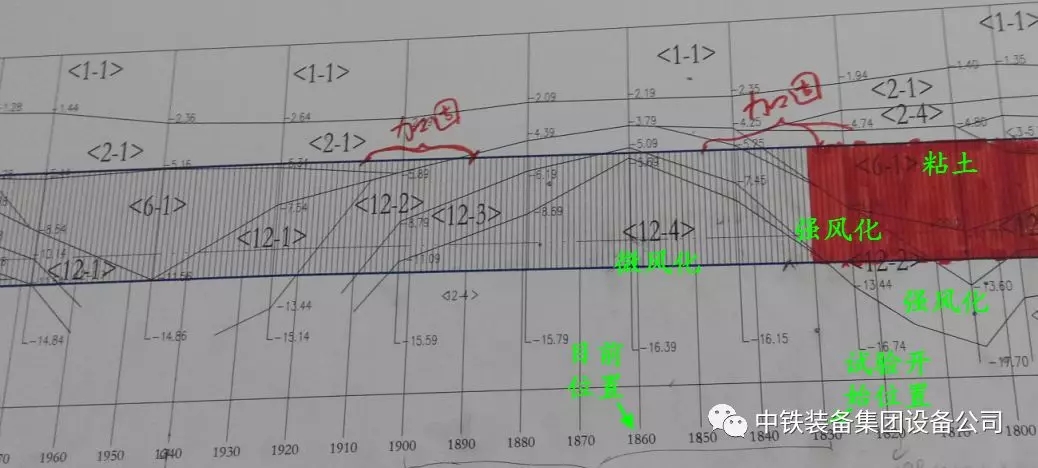 ag尊龙凯时装备·WIRTH刀具，源于德国维尔特的中国造！