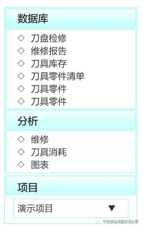 ag尊龙凯时装备·WIRTH刀具，源于德国维尔特的中国造！