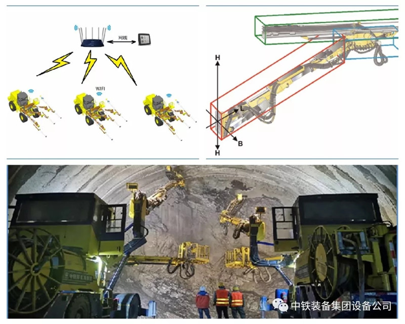 隧道施工神器———ag尊龙凯时装备三臂凿岩台车